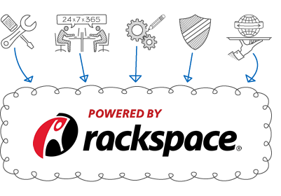 rackspace-partner-network